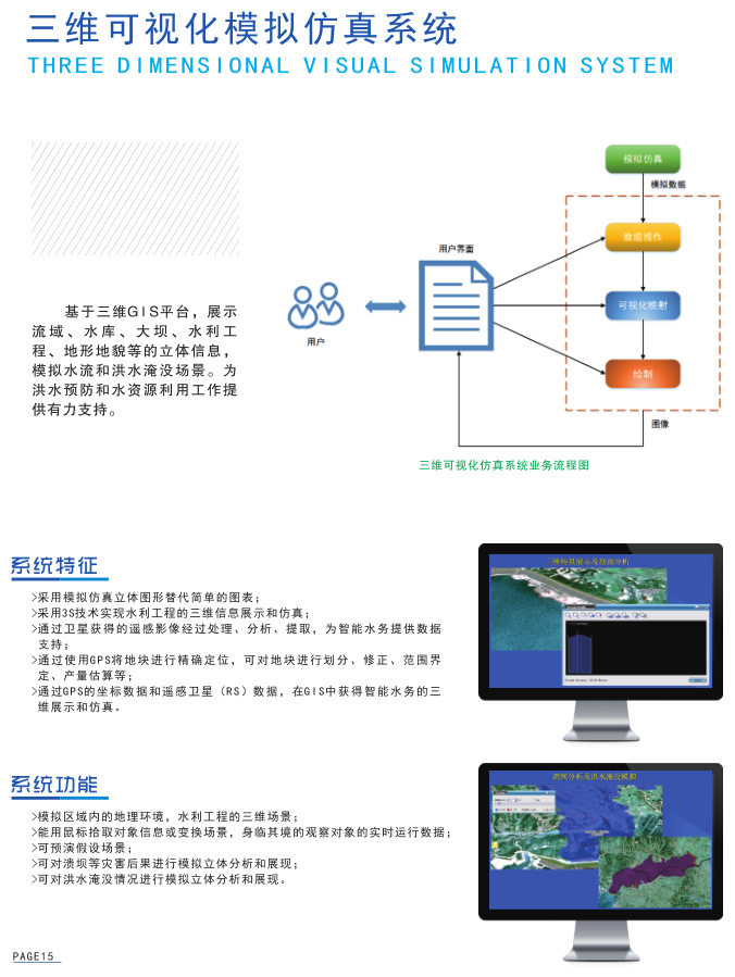 三維可視化模擬仿真系統