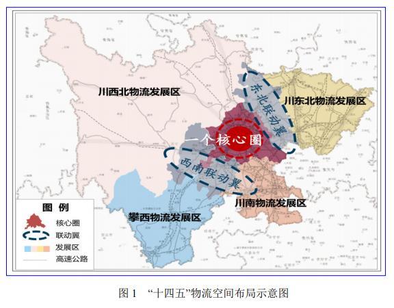 四川省“十四五”现代物流发展规划