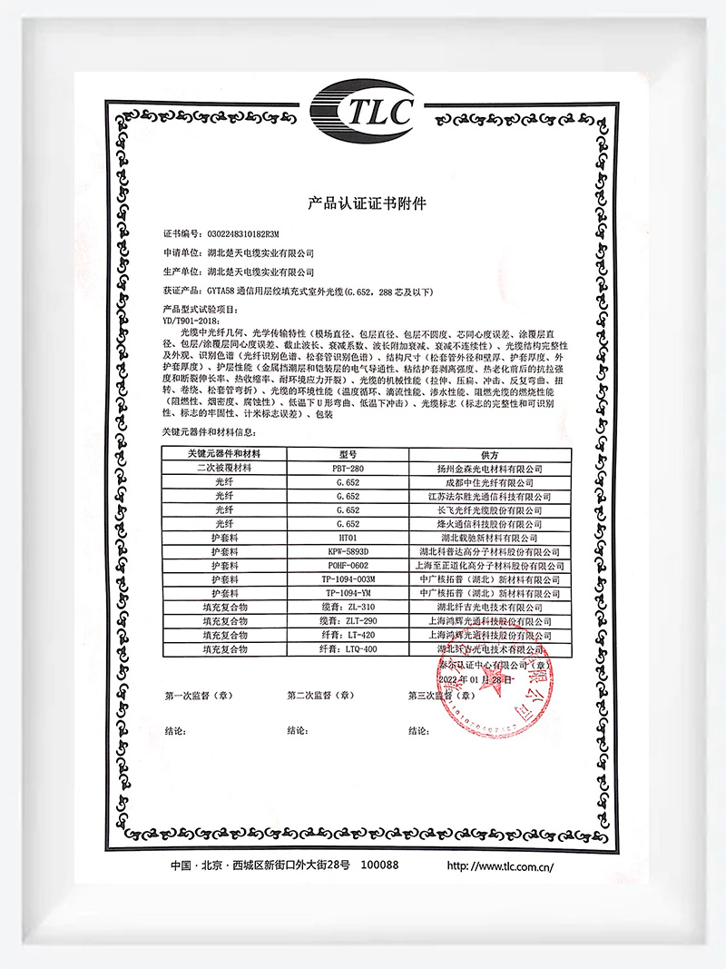 GYTA8通信用層絞填充式室外光線(G，652，288芯及以下)