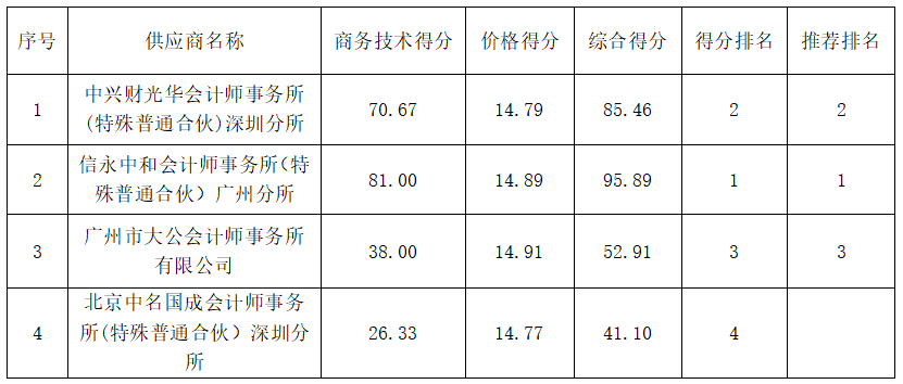 바카라 유튜브