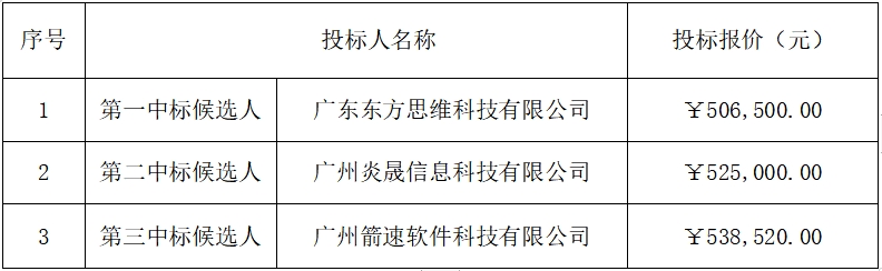 바카라 잘하는 법