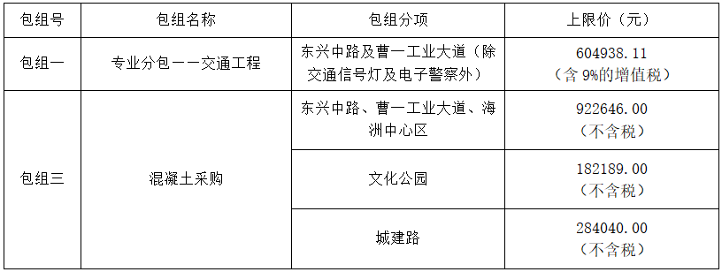 라이트닝 바카라