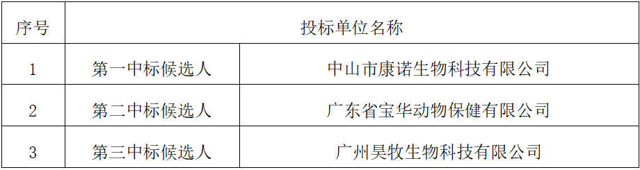 안전 바카라