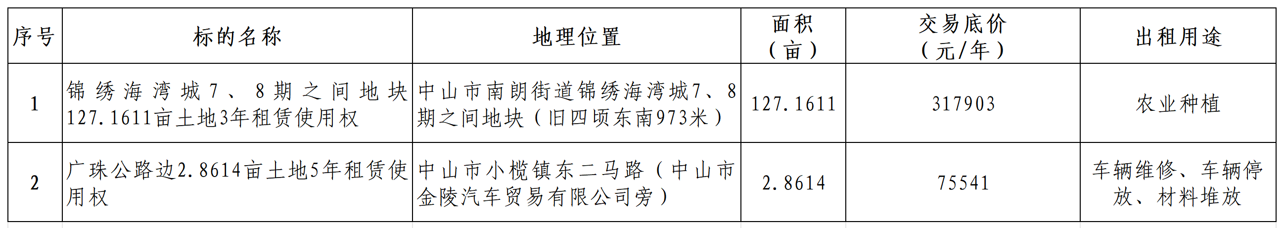 바카라 시스템 배팅