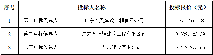 안전 바카라