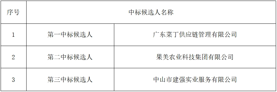 바카라 유튜브
