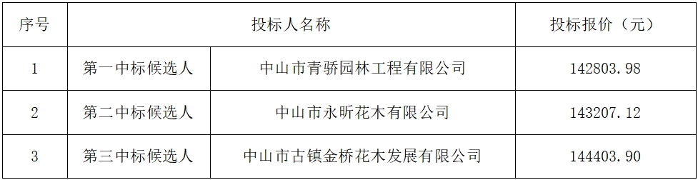바카라 실시간