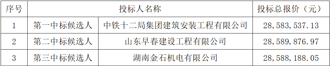 라이트닝 바카라