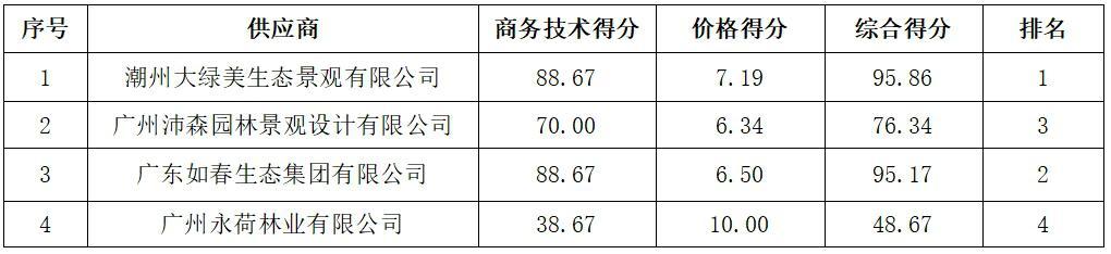 바카라 유튜브