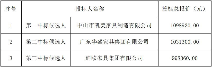 mgm 바카라