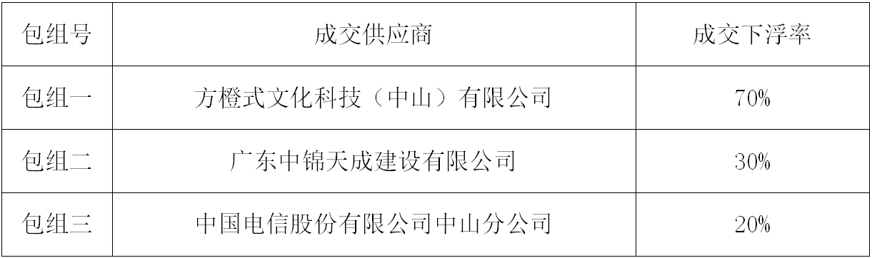 바카라 실시간