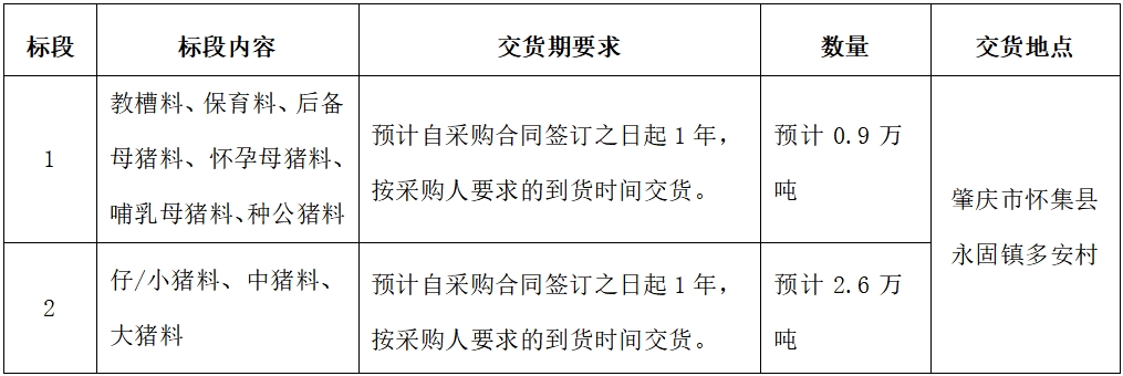 스피드 바카라