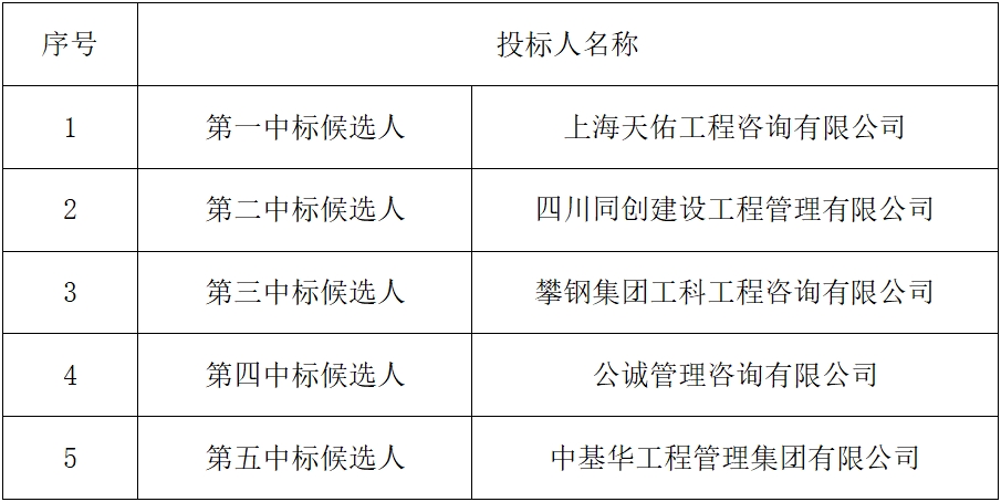 바카라 배팅 법