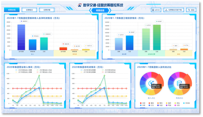中数海量（中山）科技投资有限公司