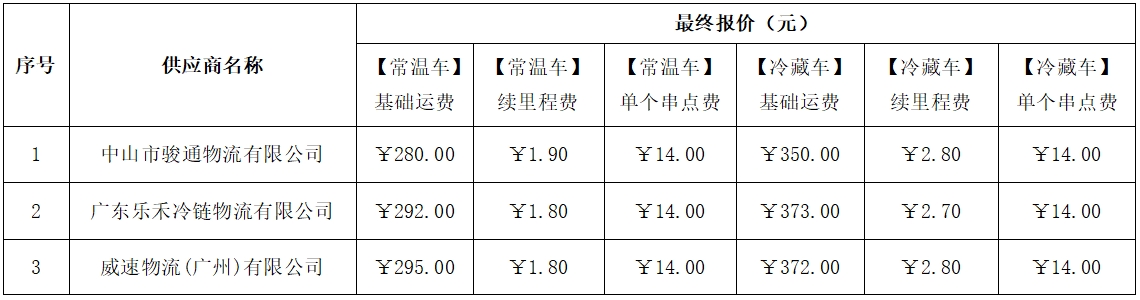 바카라 커뮤니티