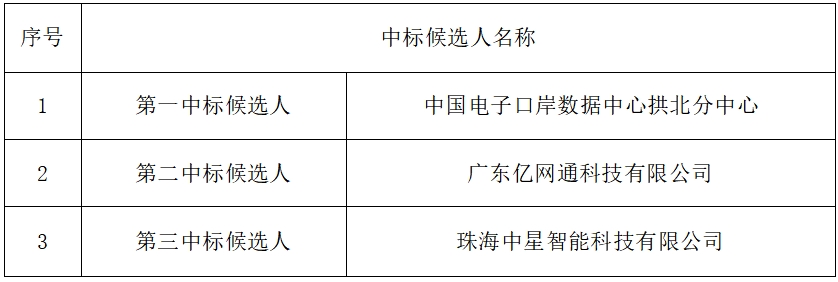바카라 잘하는 법