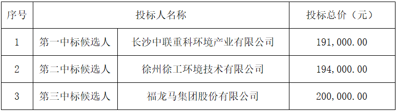검증 바카라