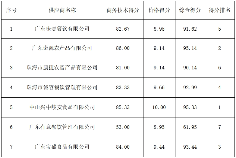 바카라 실시간