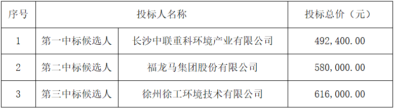 검증 바카라