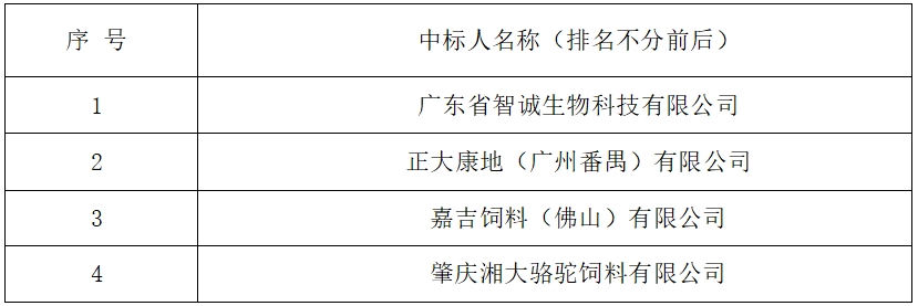 바카라 커뮤니티
