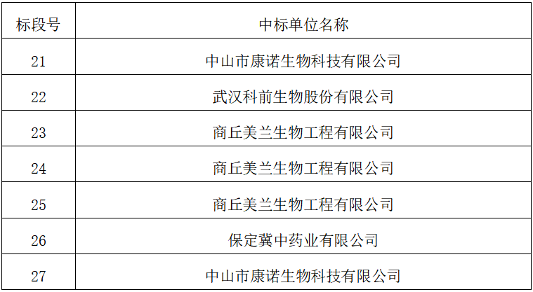 스피드 바카라
