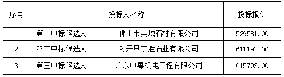 실시간 바카라