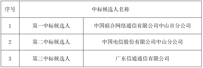 바카라 유튜브