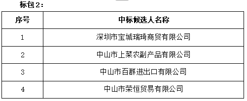 바카라 유튜브