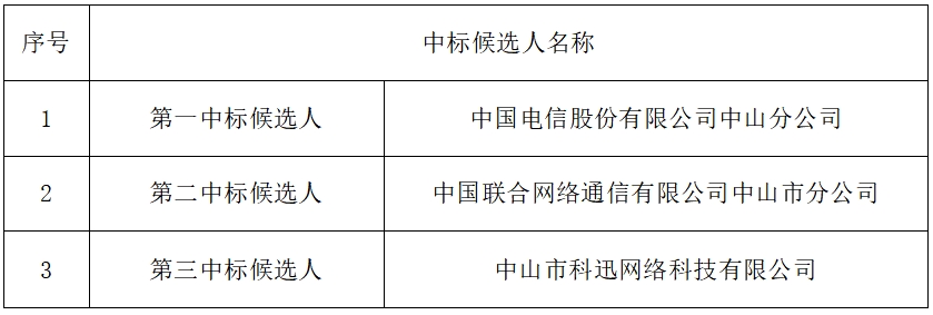 바카라 잘하는 법