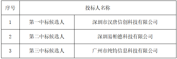 바카라 실시간