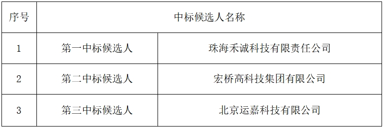 바카라 유튜브