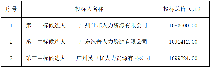 바카라 유튜브
