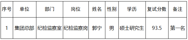 바카라 배팅 법