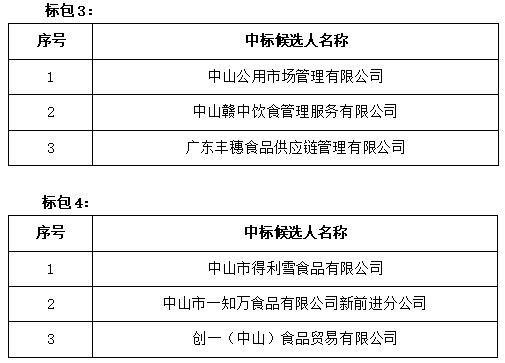 바카라 유튜브