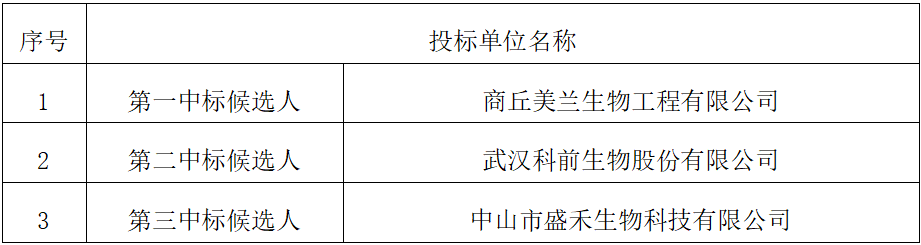 안전 바카라