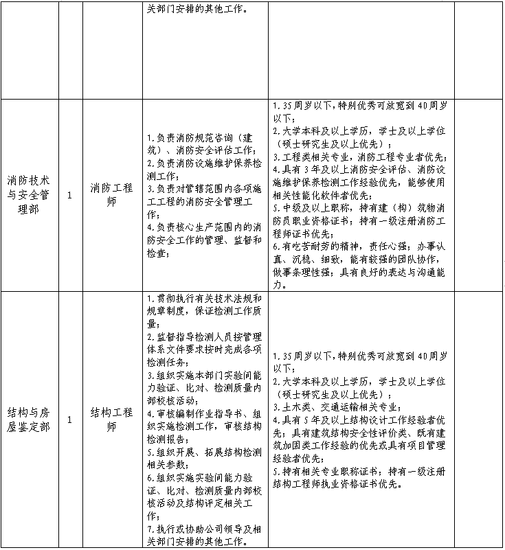 실시간 바카라