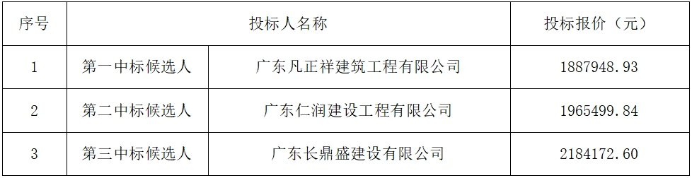 바카라 실시간