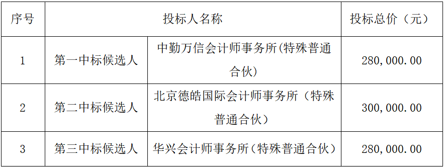 바카라 실시간