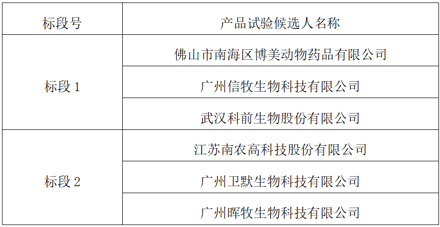 바카라 시스템 배팅
