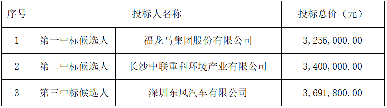 검증 바카라