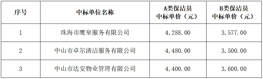 바카라 실시간