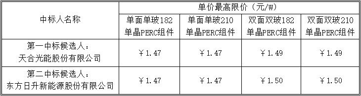 바카라 시스템 배팅
