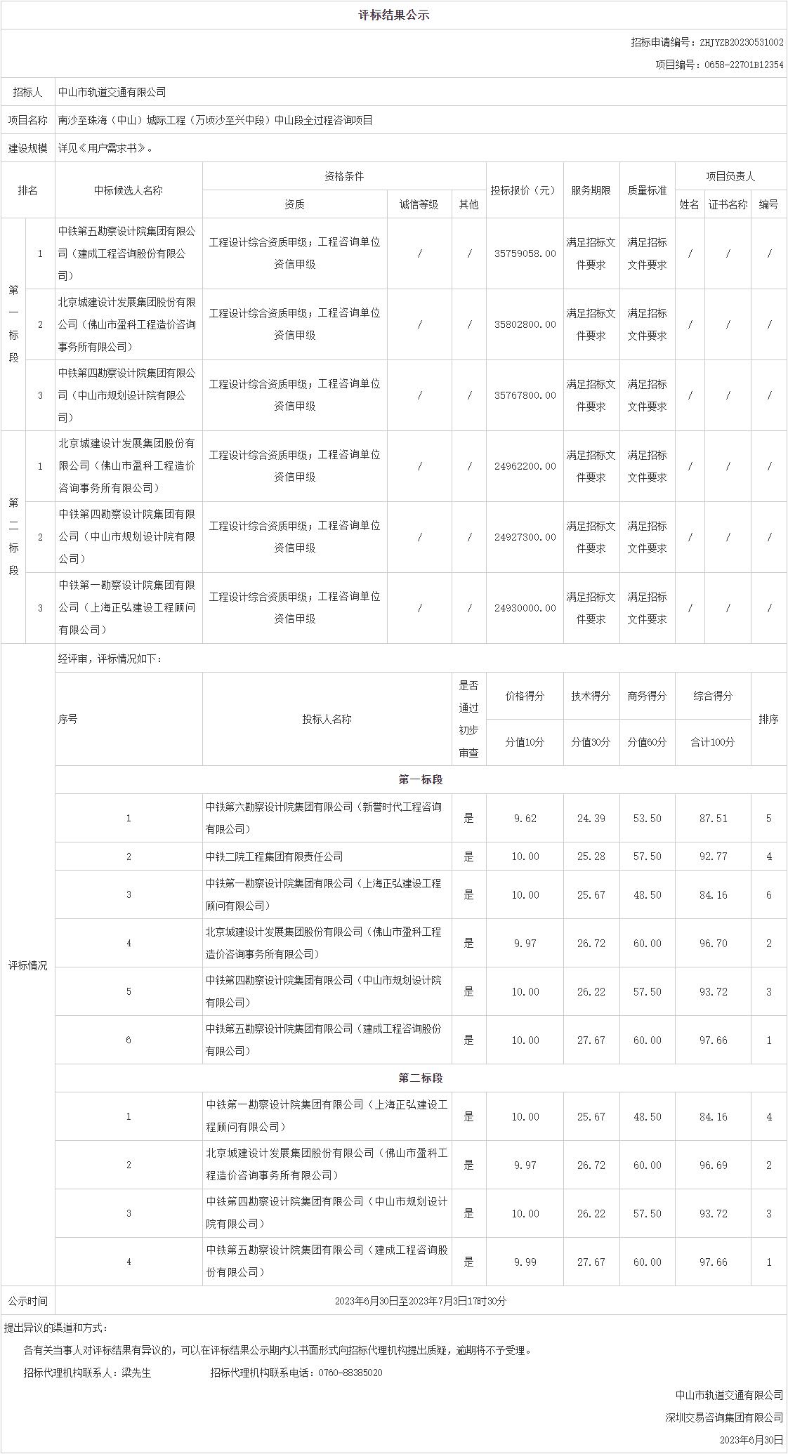 스피드 바카라