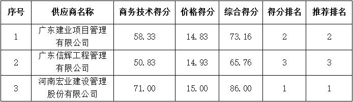 바카라 유튜브