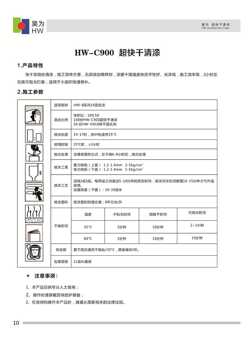 超快干清漆
