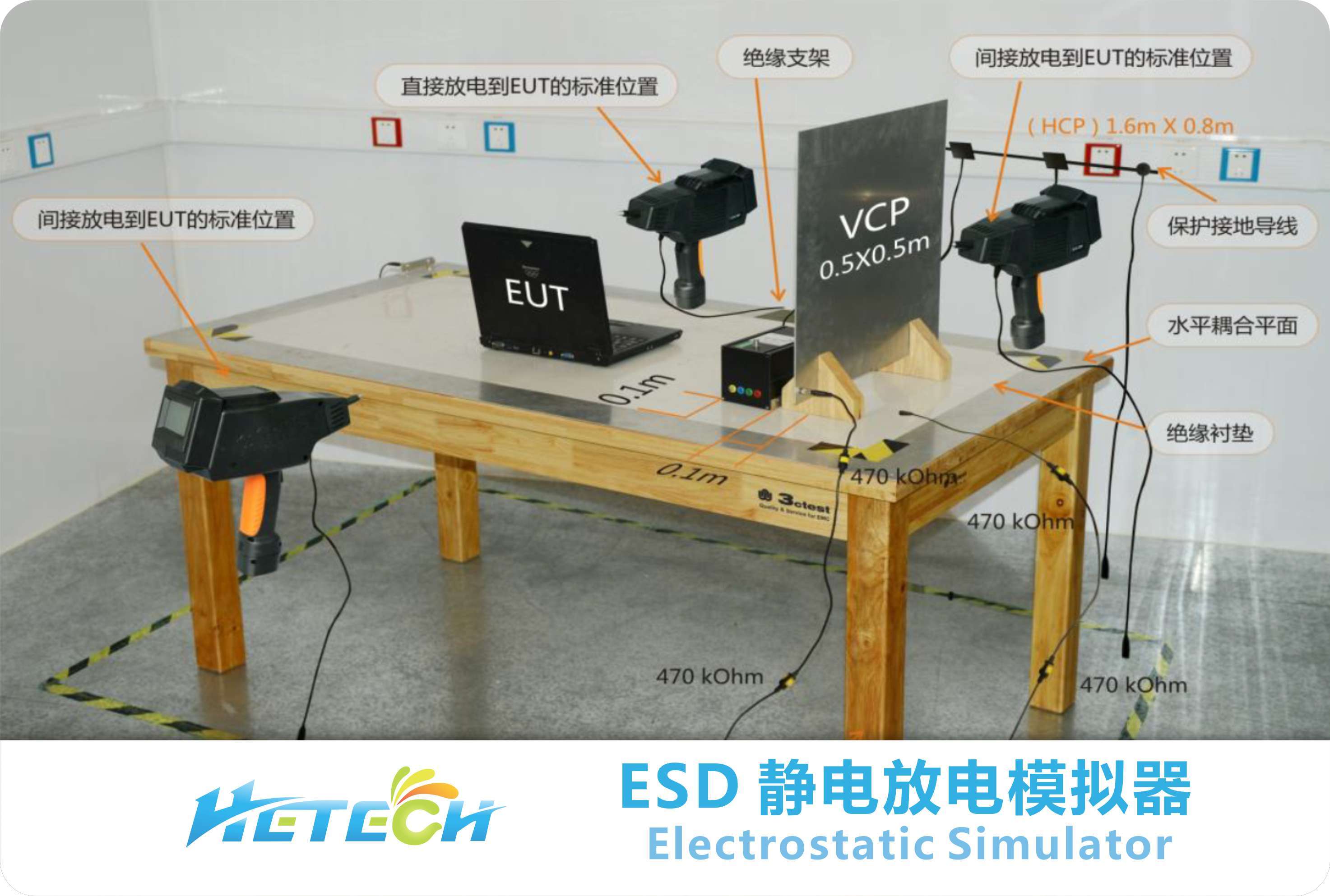 Electrostatic Discharge Simulator