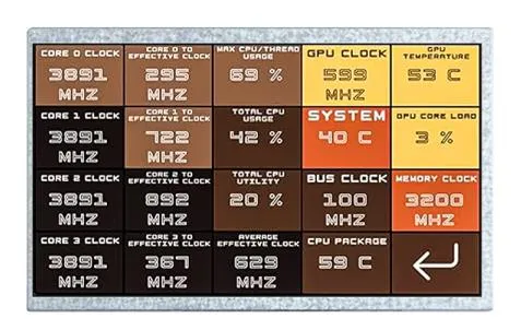 7 inch  LCD Display 1024x600 with IPS panel (HC070IK40035-B95V03）