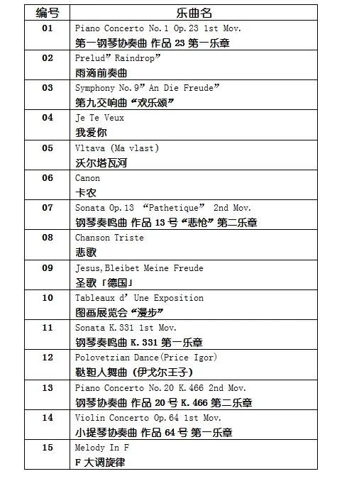 卡西欧电钢琴