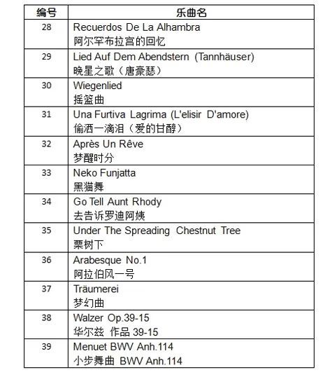 卡西欧电钢琴