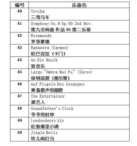 卡西欧电钢琴